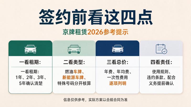 新能源车市场分析